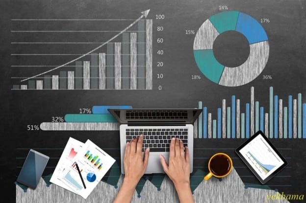 KPI در پرفورمنس مارکتینگ