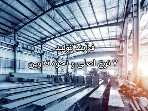 فرآیند تولید